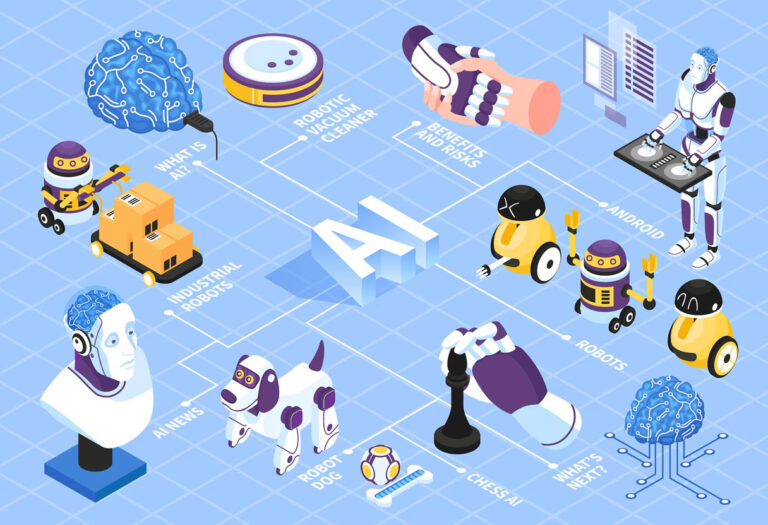 fundamentos de la inteligencia artificial 2025