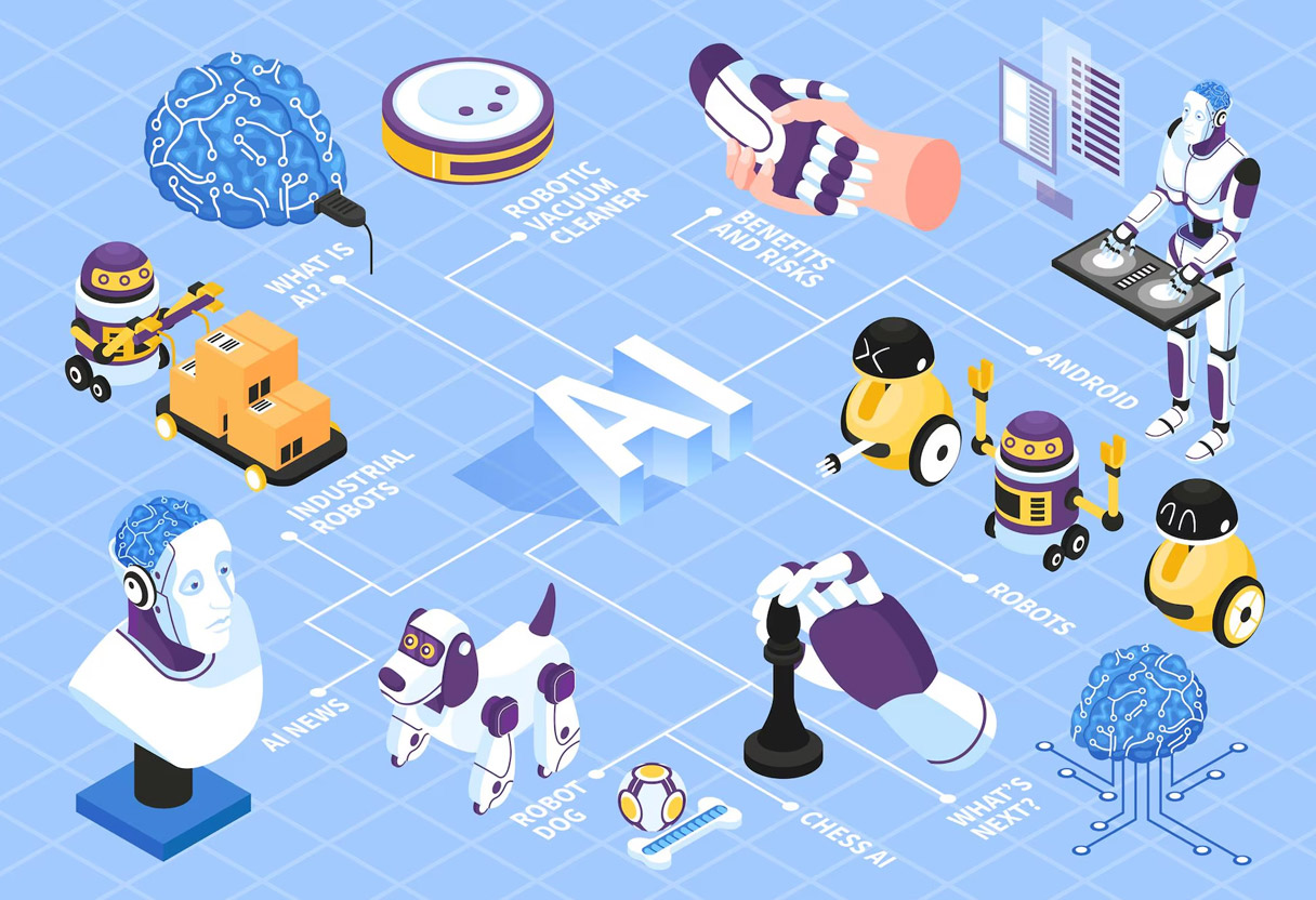Fundamentos De La Inteligencia Artificial 2025